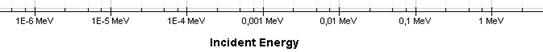 tics_unit_tics_greatest_prefix