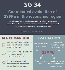 About SG34