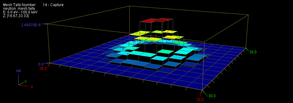 3DRenderFlyingSurface 958x338