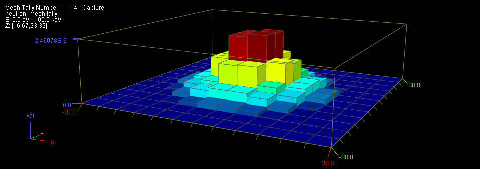 3DRenderLegoPlot 958x338