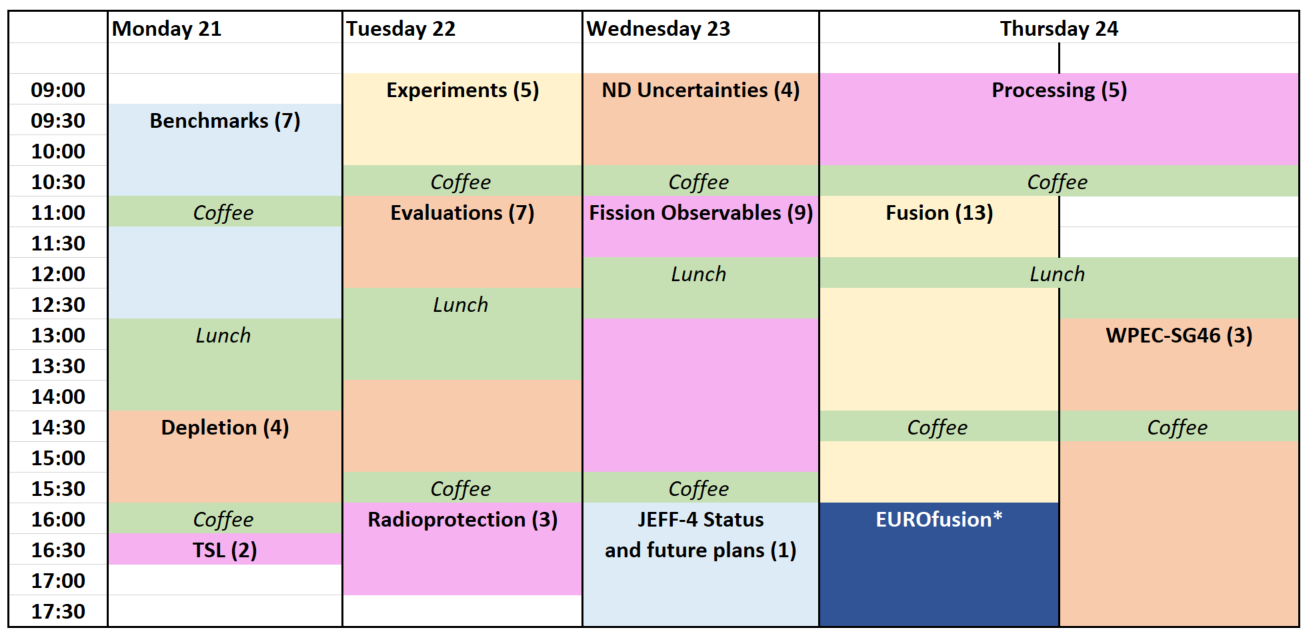 Schedule